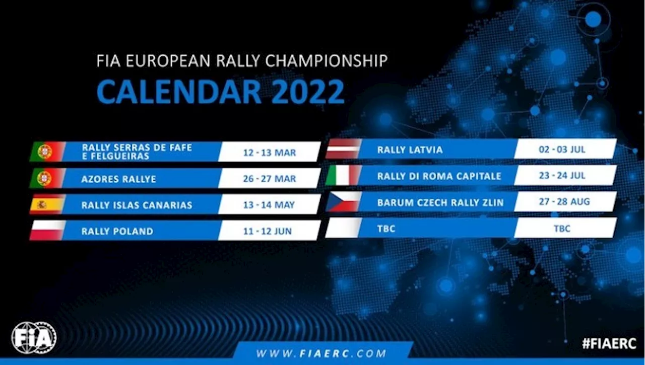 Neuer Kalender der Rallye-Europameisterschaft 2022