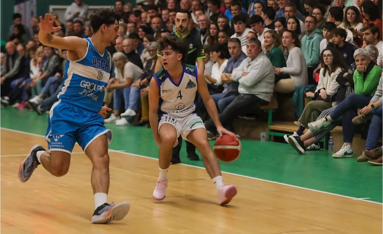 Basket-ball (Nationale masculine 2) : l’Adour Dax a fini par craquer contre le Toac