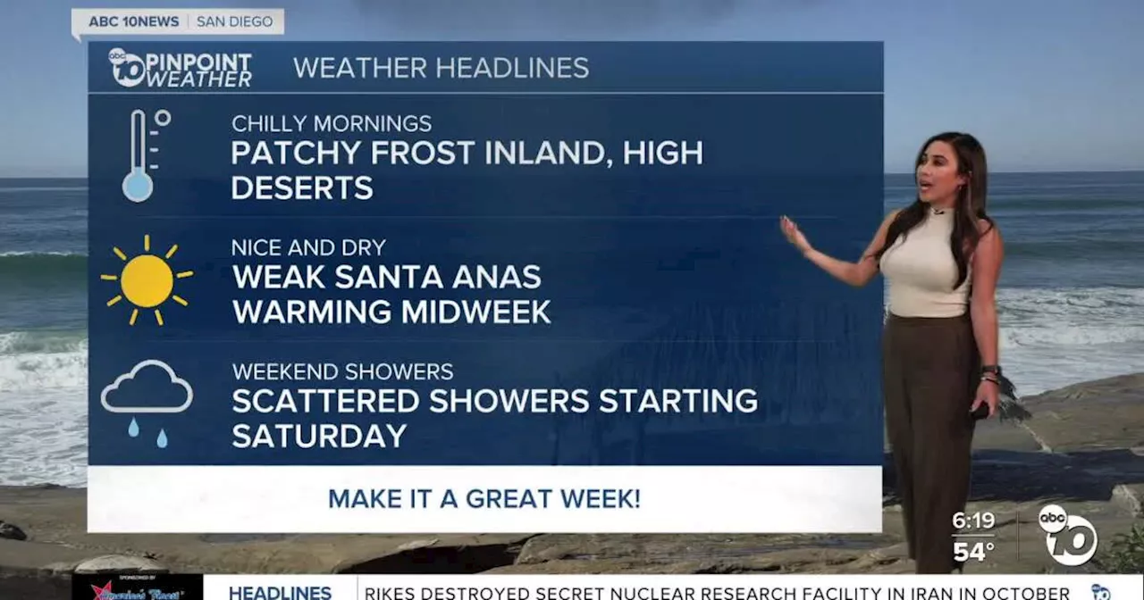 San Diego's Weather Forecast for November 18, 2024: Frosty mornings with midweek warming