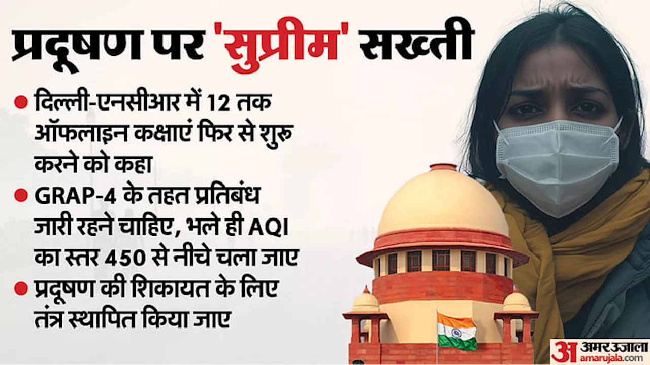 Pollution: दिल्ली-NCR में प्रदूषण पर SC का बड़ा आदेश; 12वीं तक स्कूल हों बंद, दिल्ली सरकार ने क्या किया बताएं?