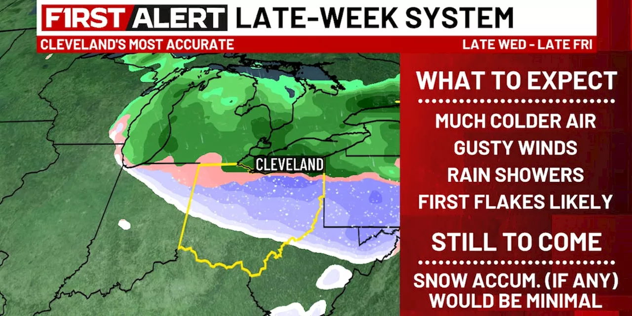 19 First Alert Weather Days Thursday, Friday: Windy, rainy, cold with potential for snow