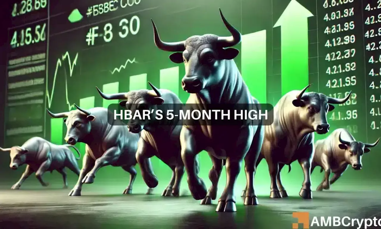 HBAR coin jumps 30%, but here’s why the rally isn’t over yet