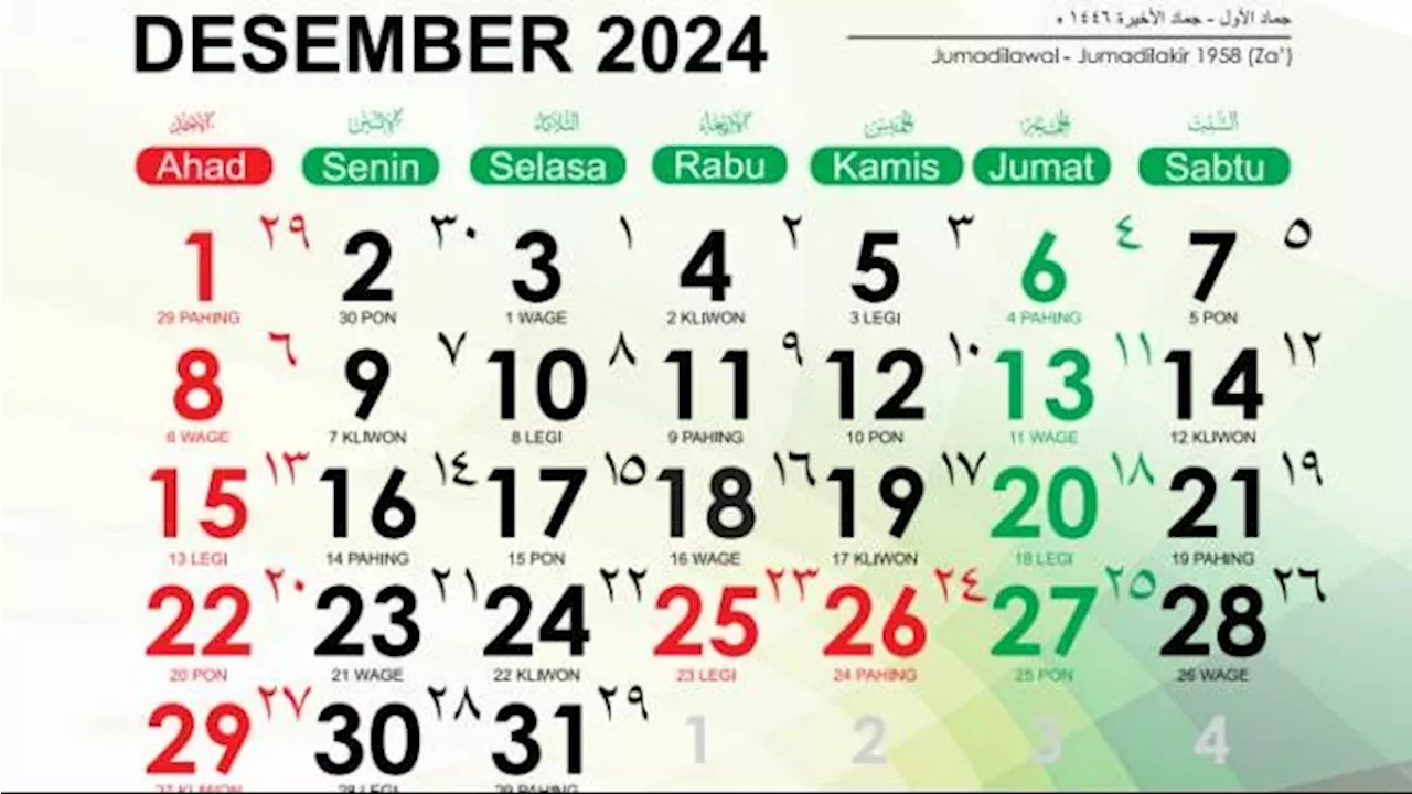 Kalender Jawa Desember 2024 Lengkap dengan Weton dan Tanggal Merah, Ada Dua Hari Libur