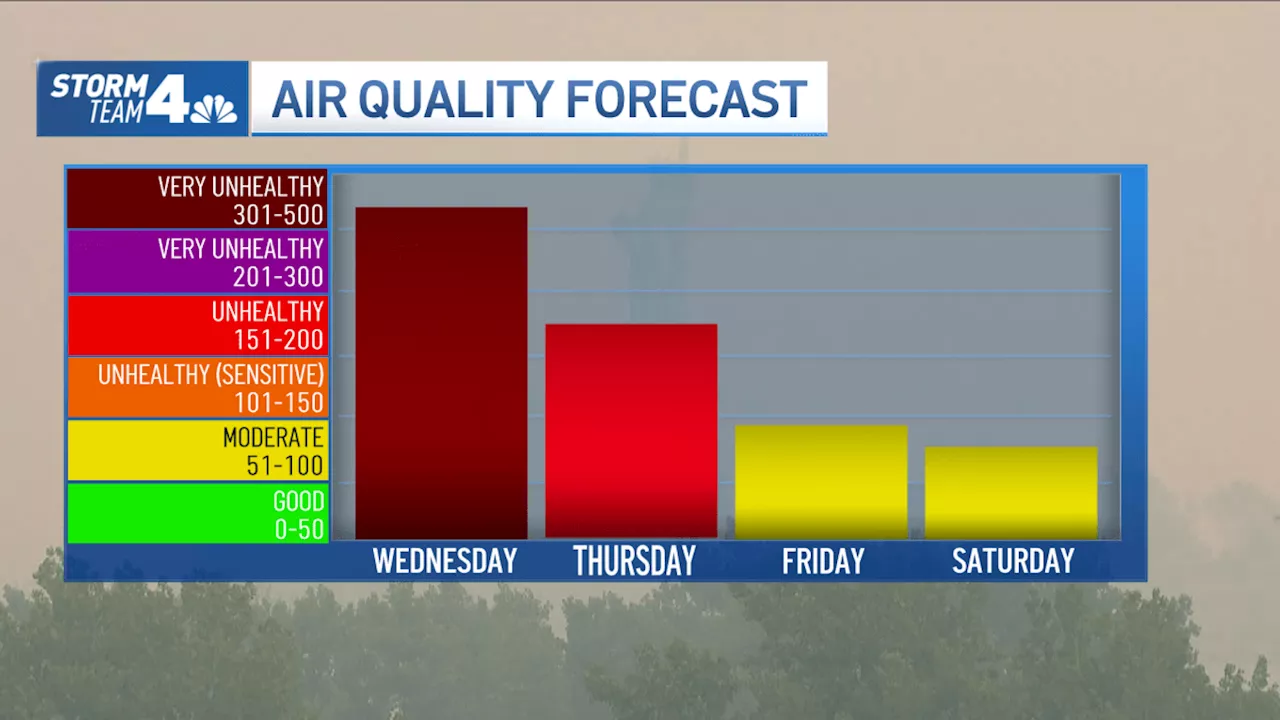 Why is Canadian smoke lingering so long, and why is it worse in the afternoons?