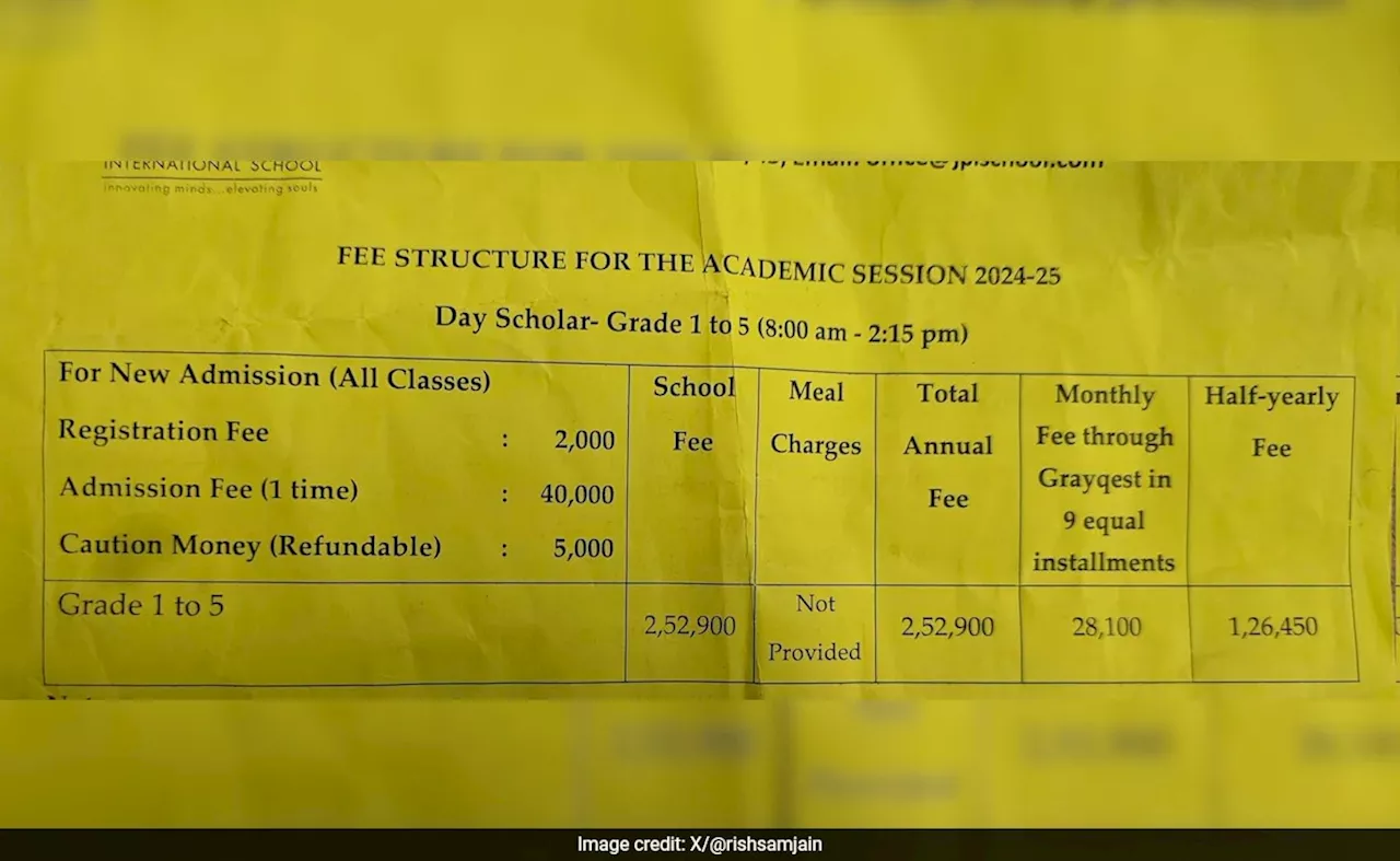 Class-1 में पढ़ रही बेटी की स्कूल फीस देख उड़े पिता के होश, दर्द बयां करते हुए कहा- मिडिल क्लास नहीं कर सकता अफोर्ड