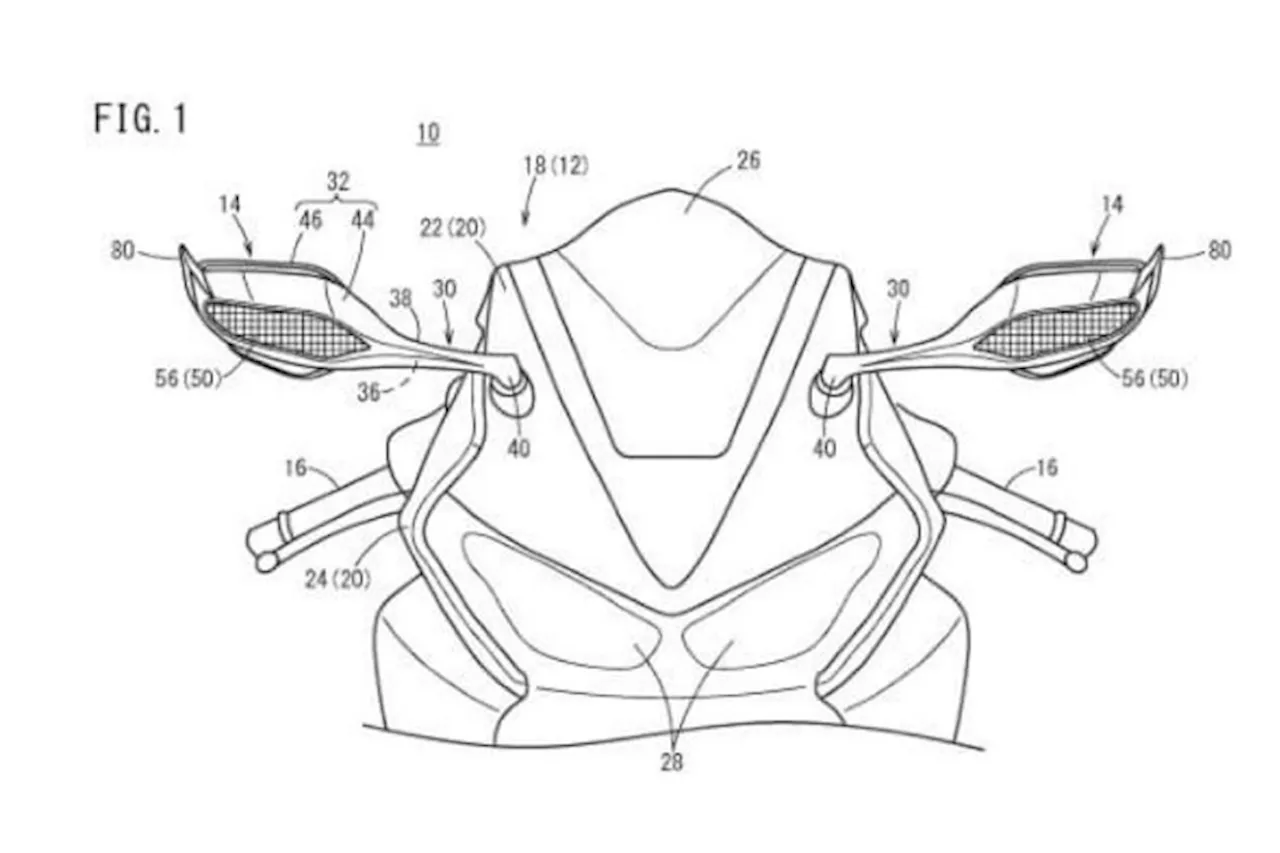 Honda Fireblade: Wings an den Rückspiegeln