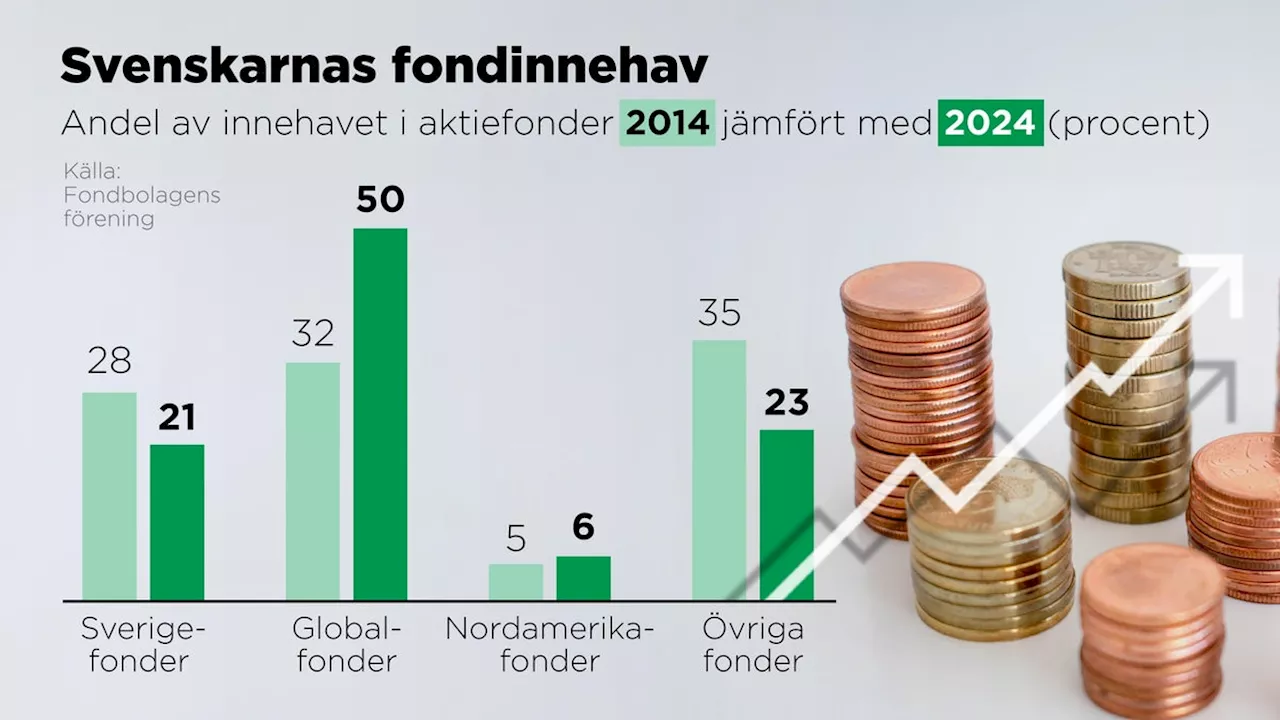 Småspararna lämnar svenska börsen