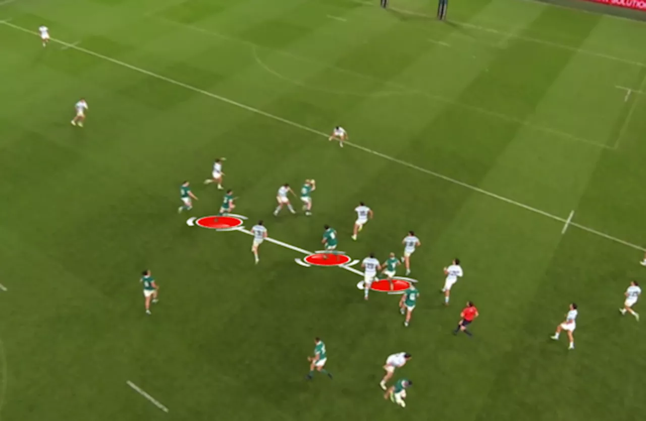 How Ireland conceded another 13 penalties against Argentina