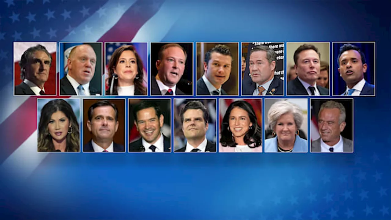 Path to the Polls: Trump’s polarizing Cabinet picks keep generating earthquakes & aftershocks