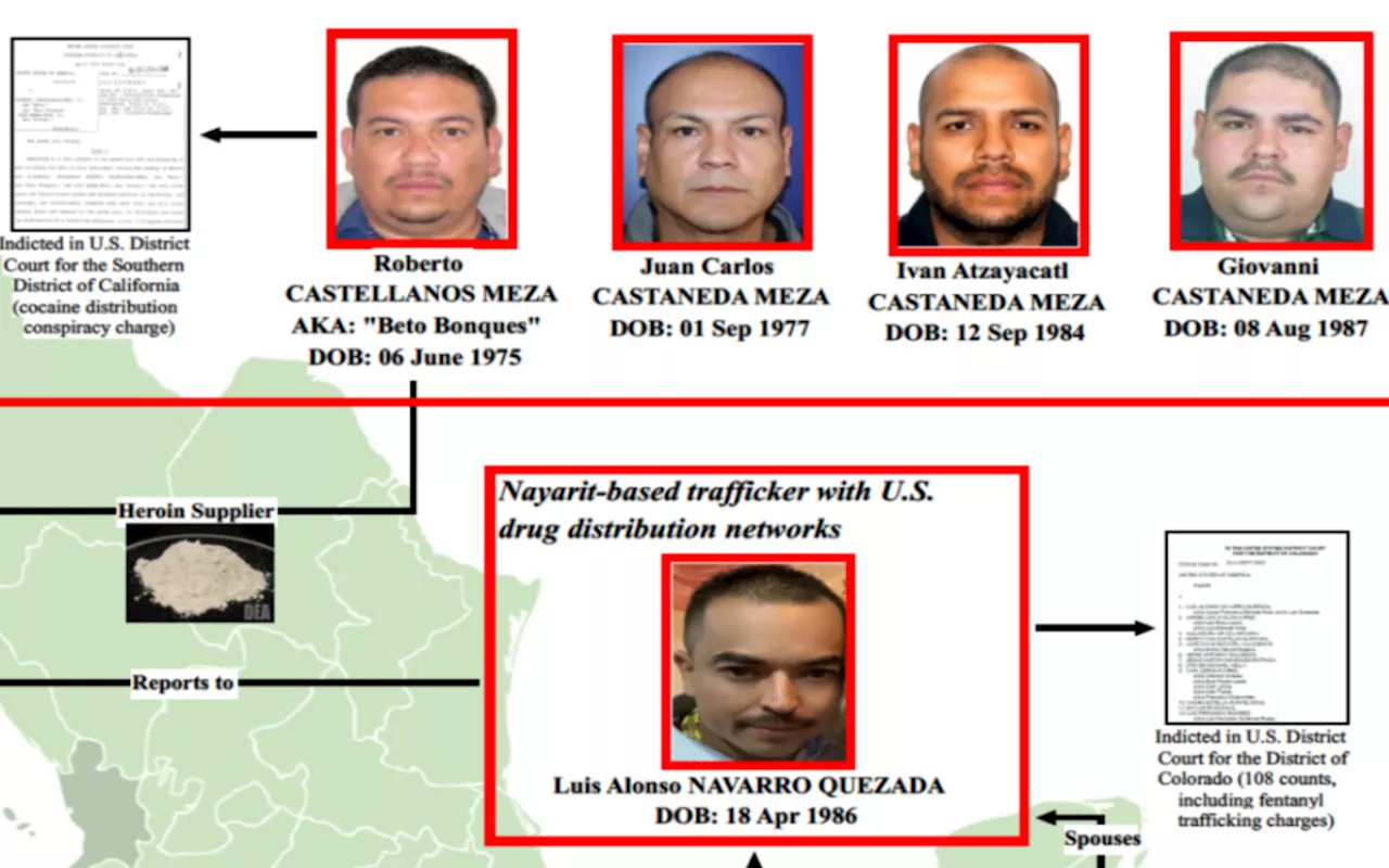 Estados Unidos sanciona a 'Hermanos Bonques', célula del CJNG que trafica fentanilo desde Nayarit