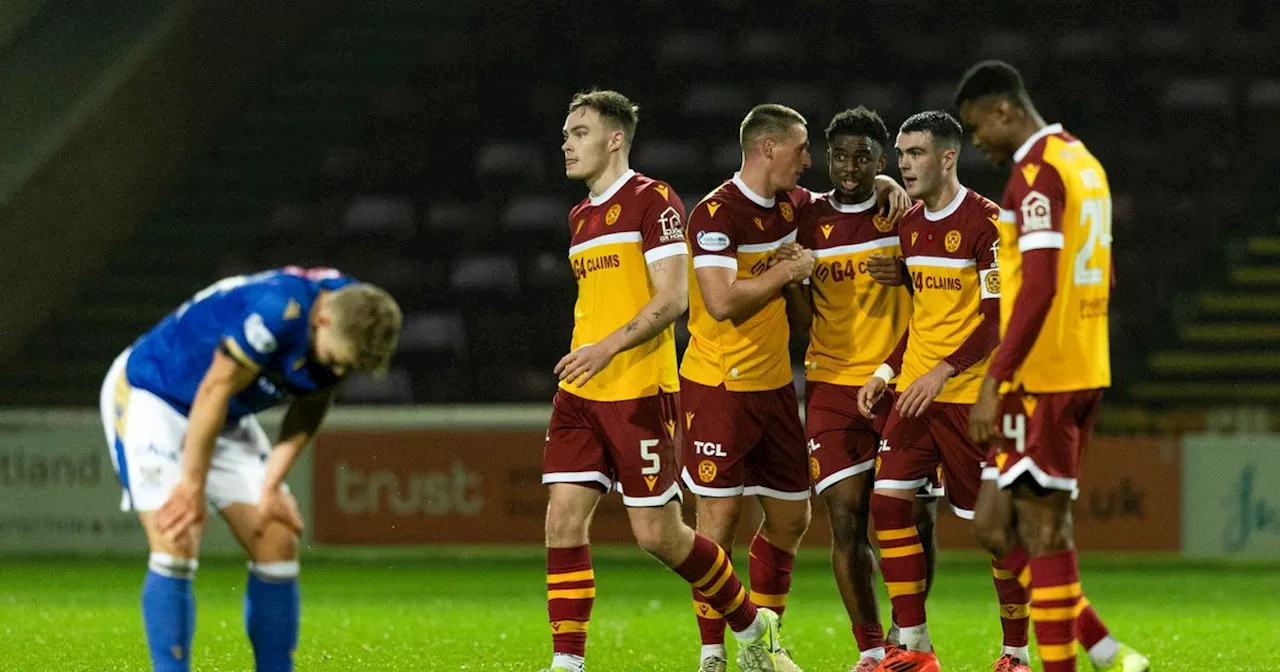 Motherwell are 'far from perfect' as boss targets victory at Ross County