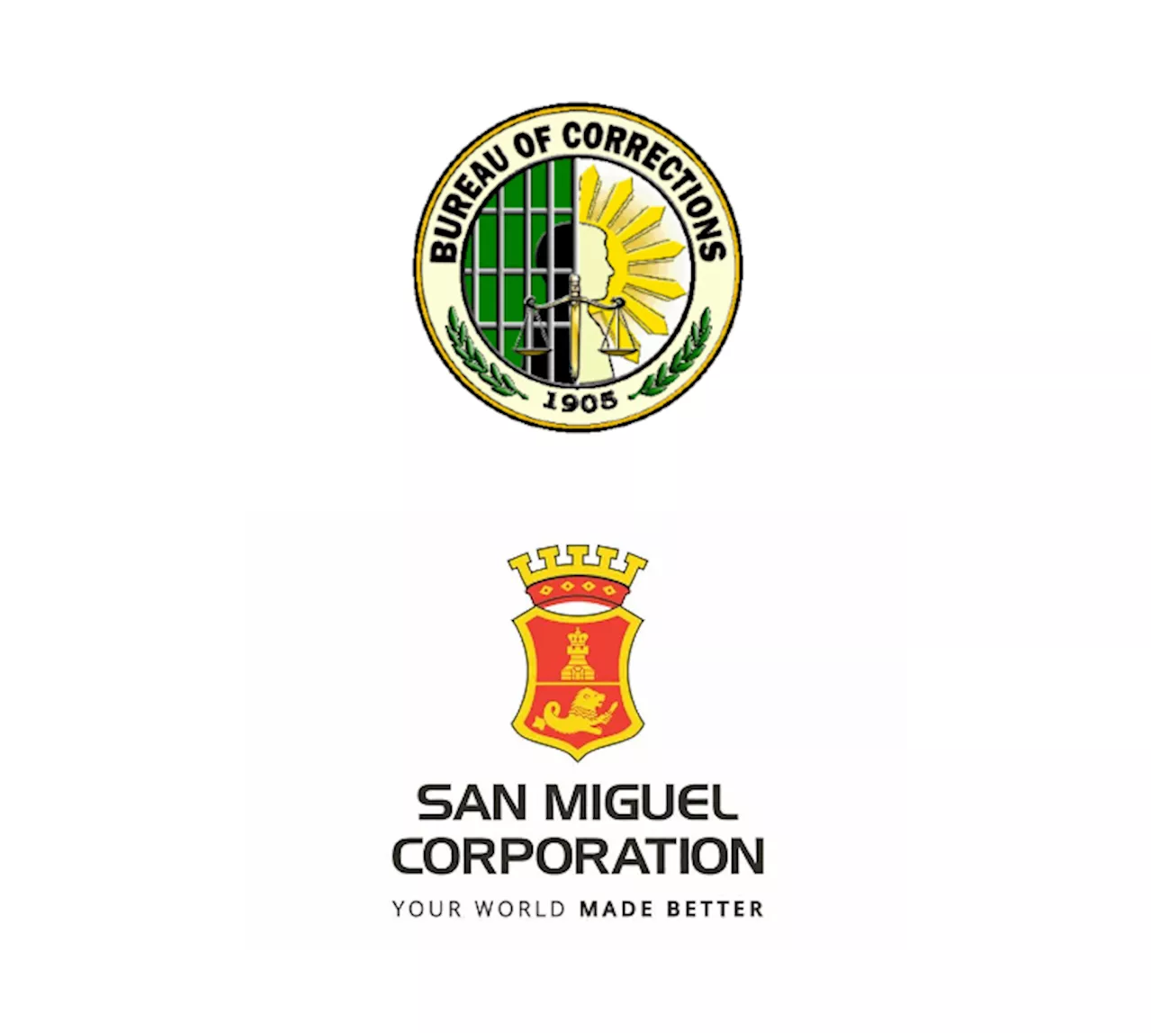 BuCor, San Miguel sign 3-year pact to provide meals for PDLs