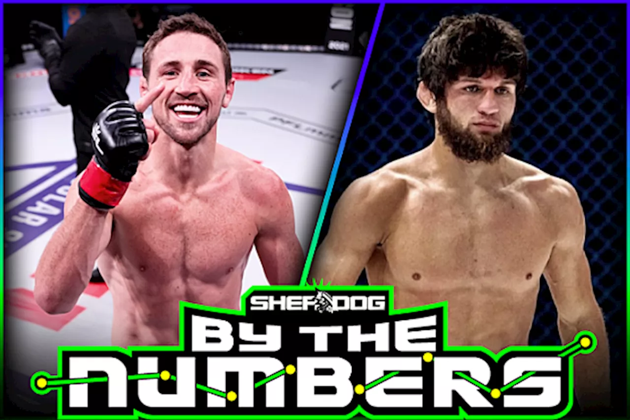 By The Numbers: Brendan Loughnane vs. Timur Khizriev