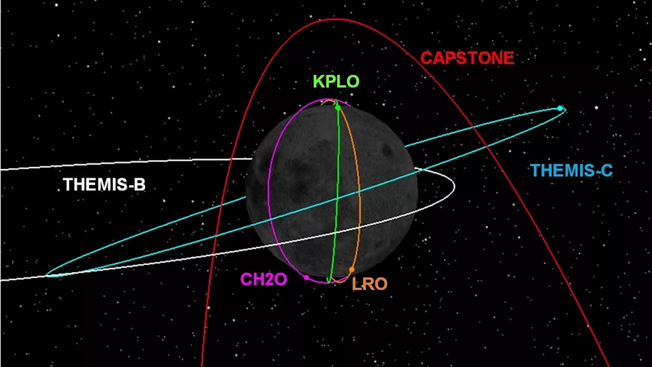 India's Chandrayaan-2 moon orbiter avoids collision with South Korea's Danuri spacecraft