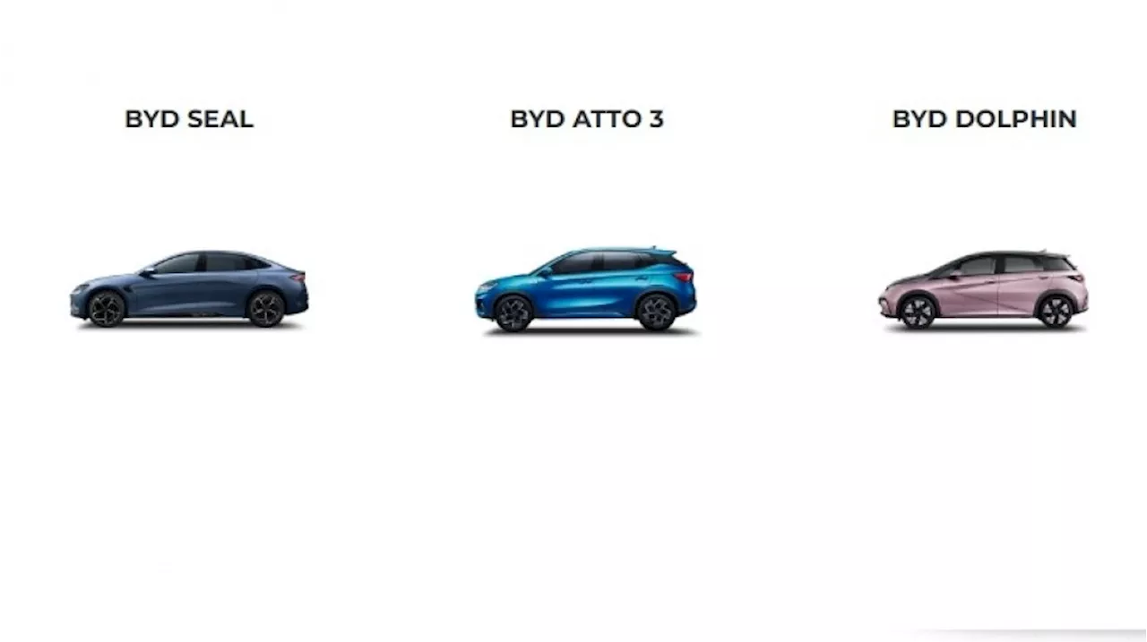 Harga BYD Bulan November 2024, Mobil Listrik Terlaris di Indonesia