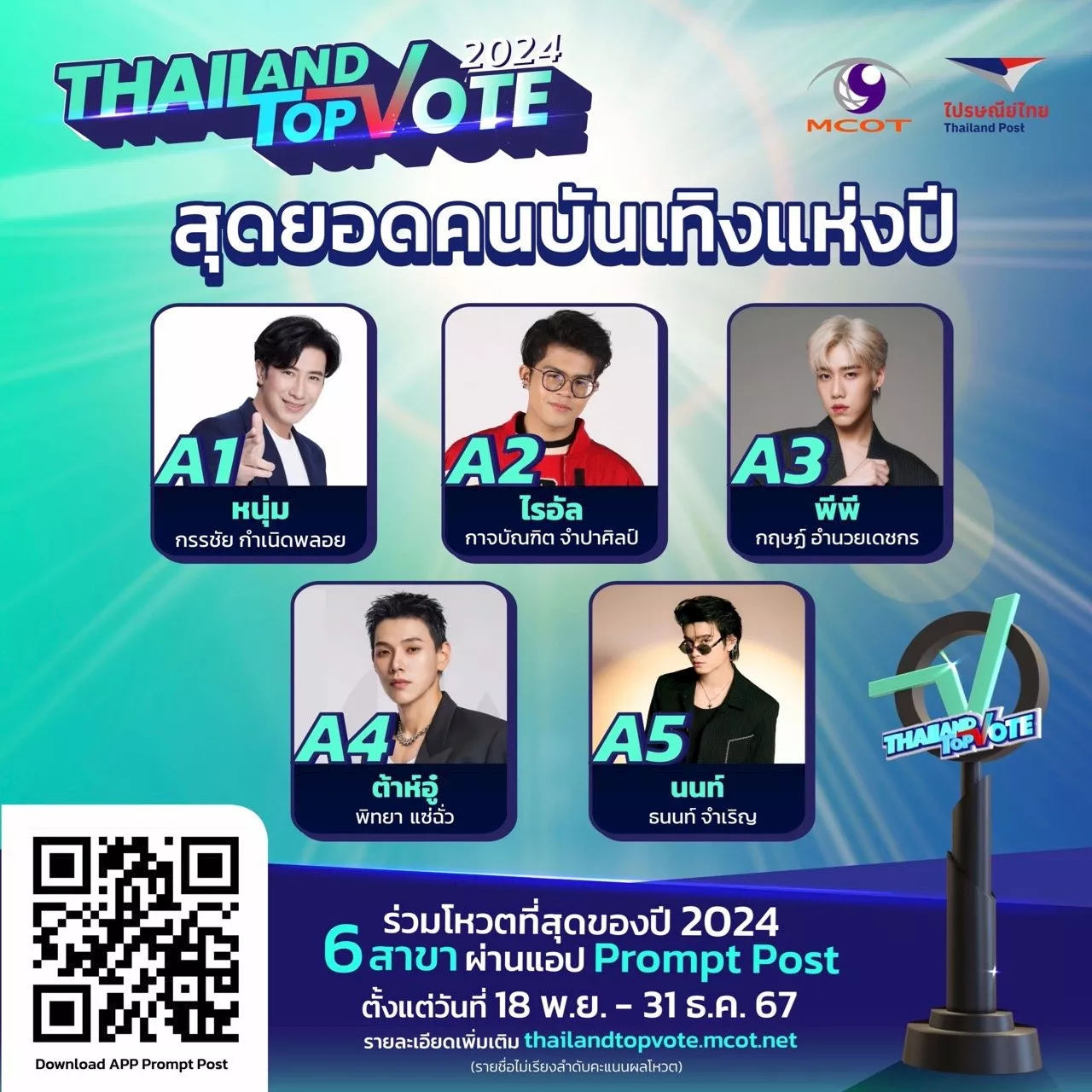 เปิดโหวตผู้เข้าชิง 'Thailand Top Vote 2024'