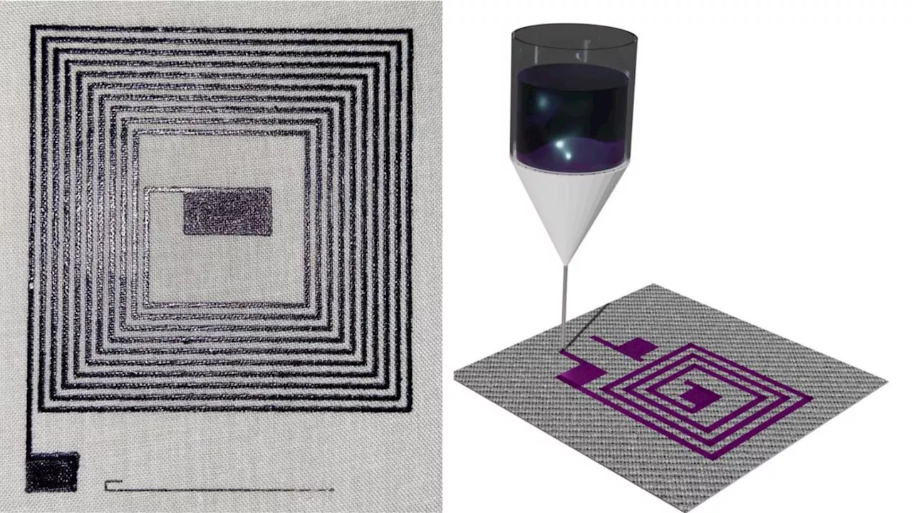 Textile energy grid charges wirelessly, can transform wearables, eradicate battery needs