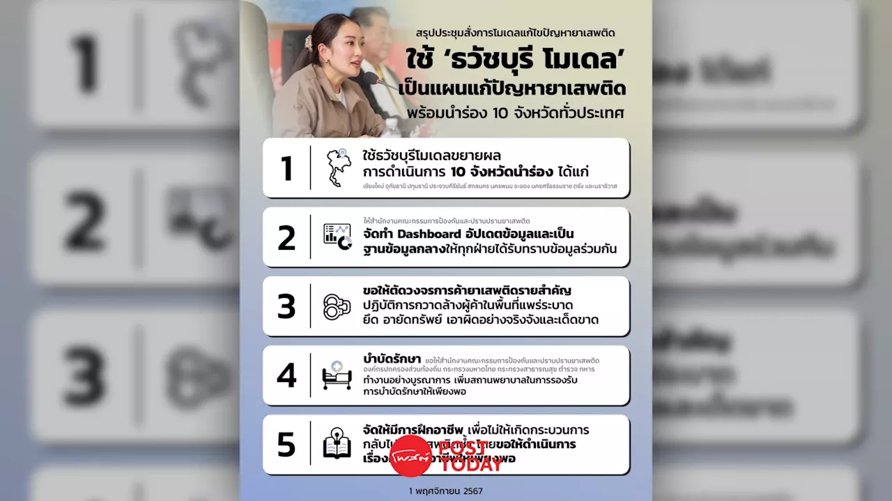 เปิดแผนแก้ยาเสพติดฉบับนายกฯอิ๊งค์ใช้ธวัชบุรีโมเดลนำร่อง10จังหวัด