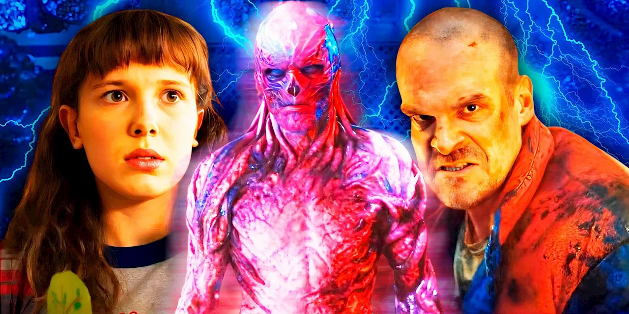 Stranger Things Season 5's Checklist: 10 Things That Need To Happen Before The Show Ends