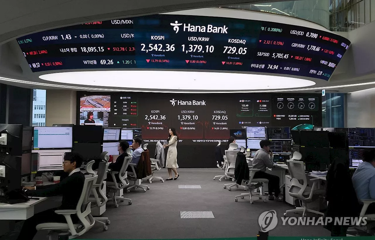 [마켓인사이트] 美대선에 숨죽인 글로벌 증시…'안전벨트 꽉 조이세요'