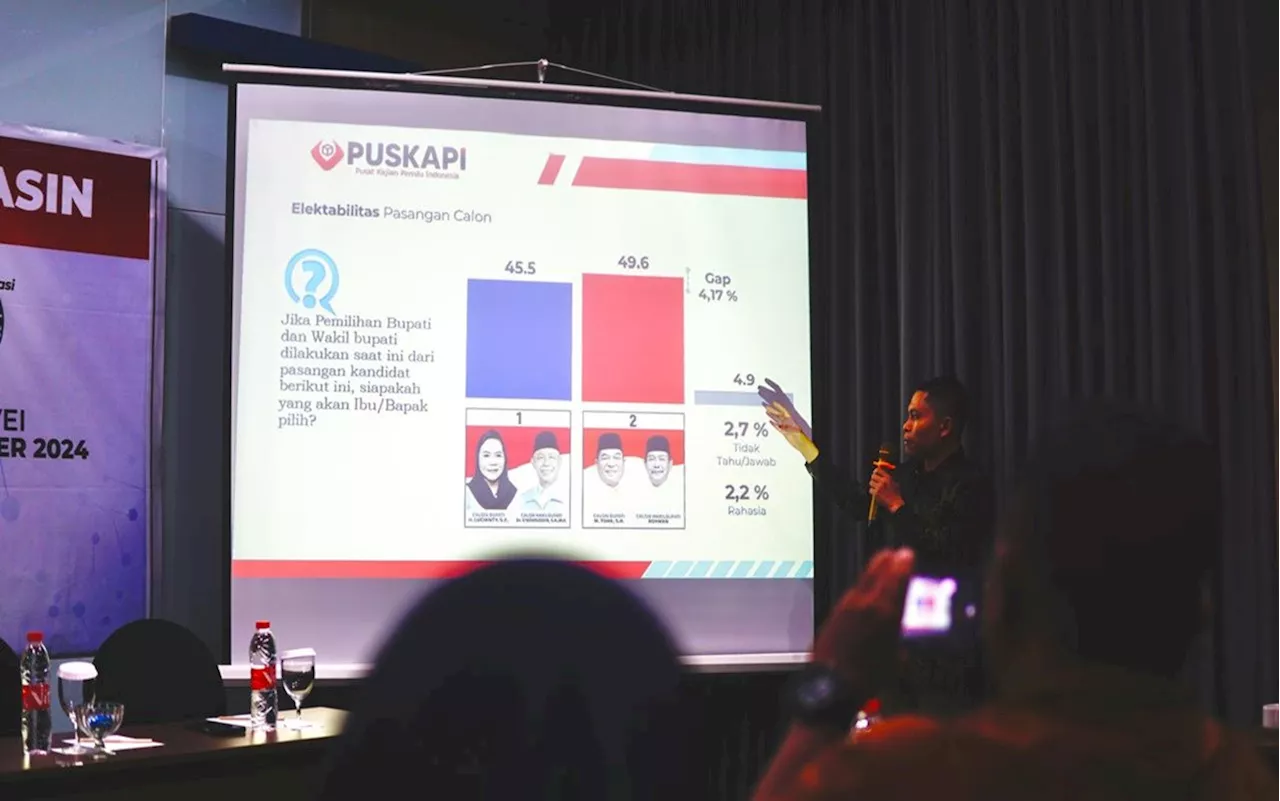 Pilkada Muba: Elektabilitas Toha-Rohman Melesat, Lucianty-Syafaruddin Tiarap