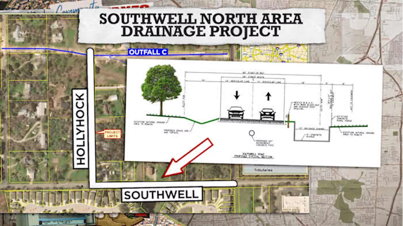 Community concerns rise over Oakland Estates drainage project plans