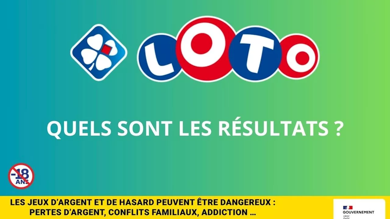 Les résultats du Loto de la FDJ du mercredi 20 novembre 2024