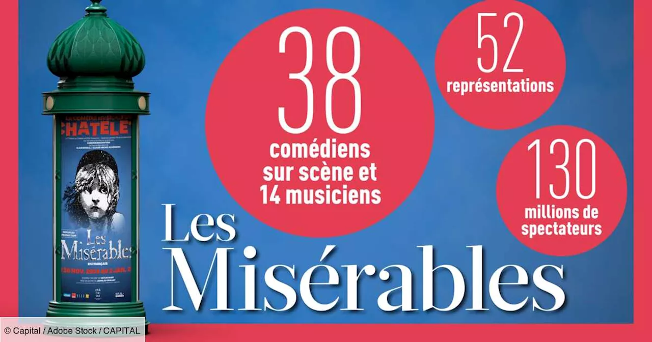 Combien va rapporter «Les Misérables», la comédie musicale enfin de retour en France ?