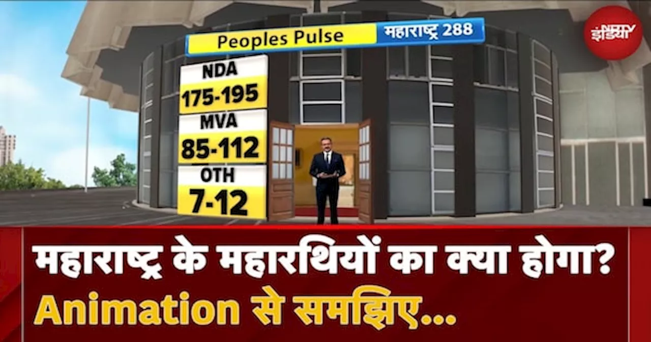 Maharashtra Exit Poll: महाराष्ट्र के महारथियों का क्या होगा?Animation से समझिए...