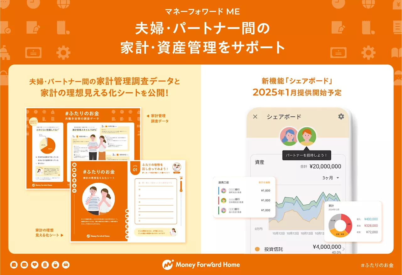 【11月22日は「いい夫婦の日」】共働き夫婦・パートナー間で黒字家計を実現する管理スタイルは？ 『マネーフォワード ME』、家計管理に関するアンケート結果とワークシートを公開