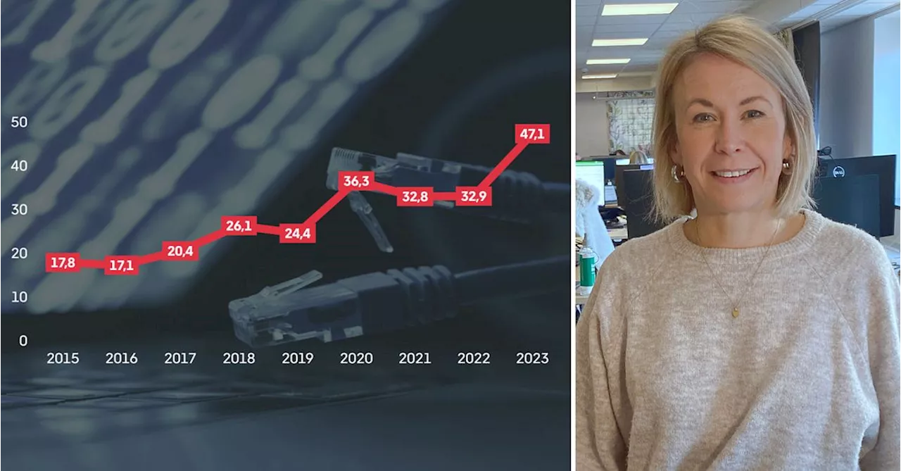 Kraftig ökning av it-konsulter i Sundsvalls kommun