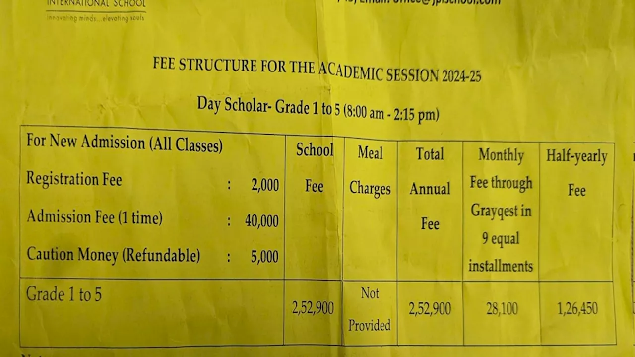 1ನೇ ತರಗತಿಗೆ 4.27 ಲಕ್ಷ ರೂ. ಫೀಸ್‌; ಖಾಸಗಿ ಶಾಲೆಯೊಂದರ ಶುಲ್ಕ ರಶೀದಿ ವೈರಲ್..!
