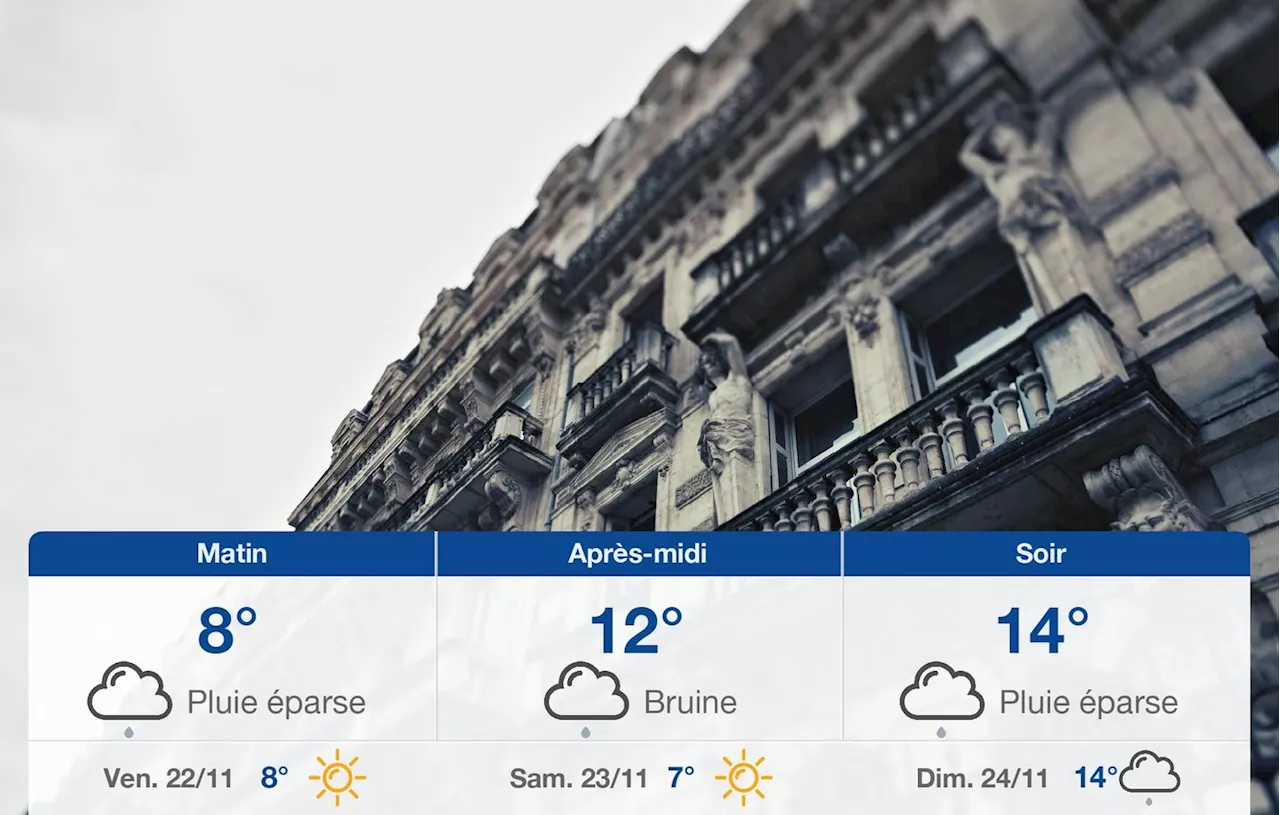 Météo Montpellier: prévisions du jeudi 21 novembre 2024