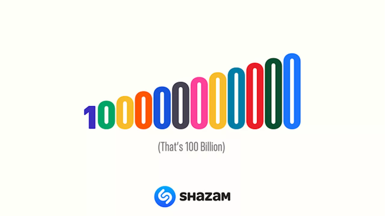 Shazam supera i 100 miliardi di brani riconosciuti