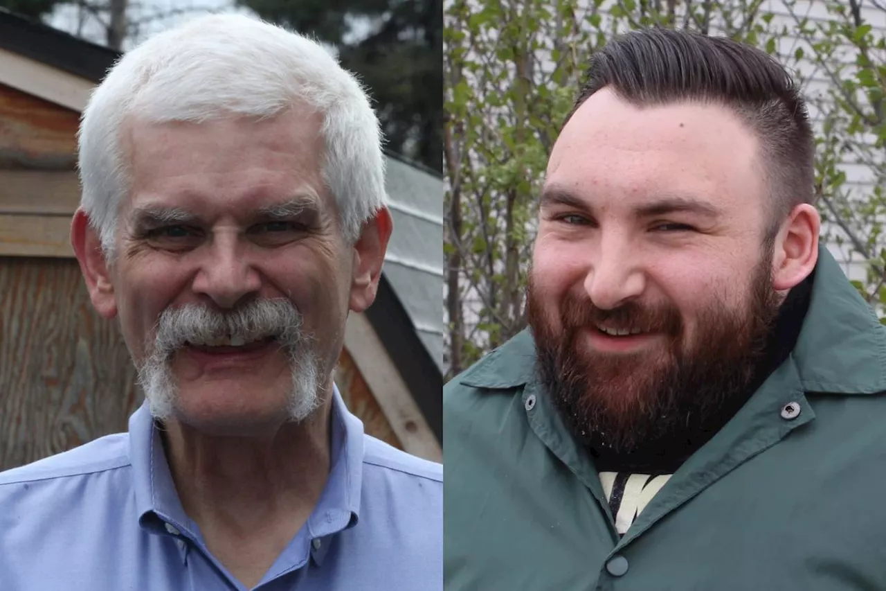 Alaska House Democrats Cliff Groh and CJ McCormick ousted after final ballot count