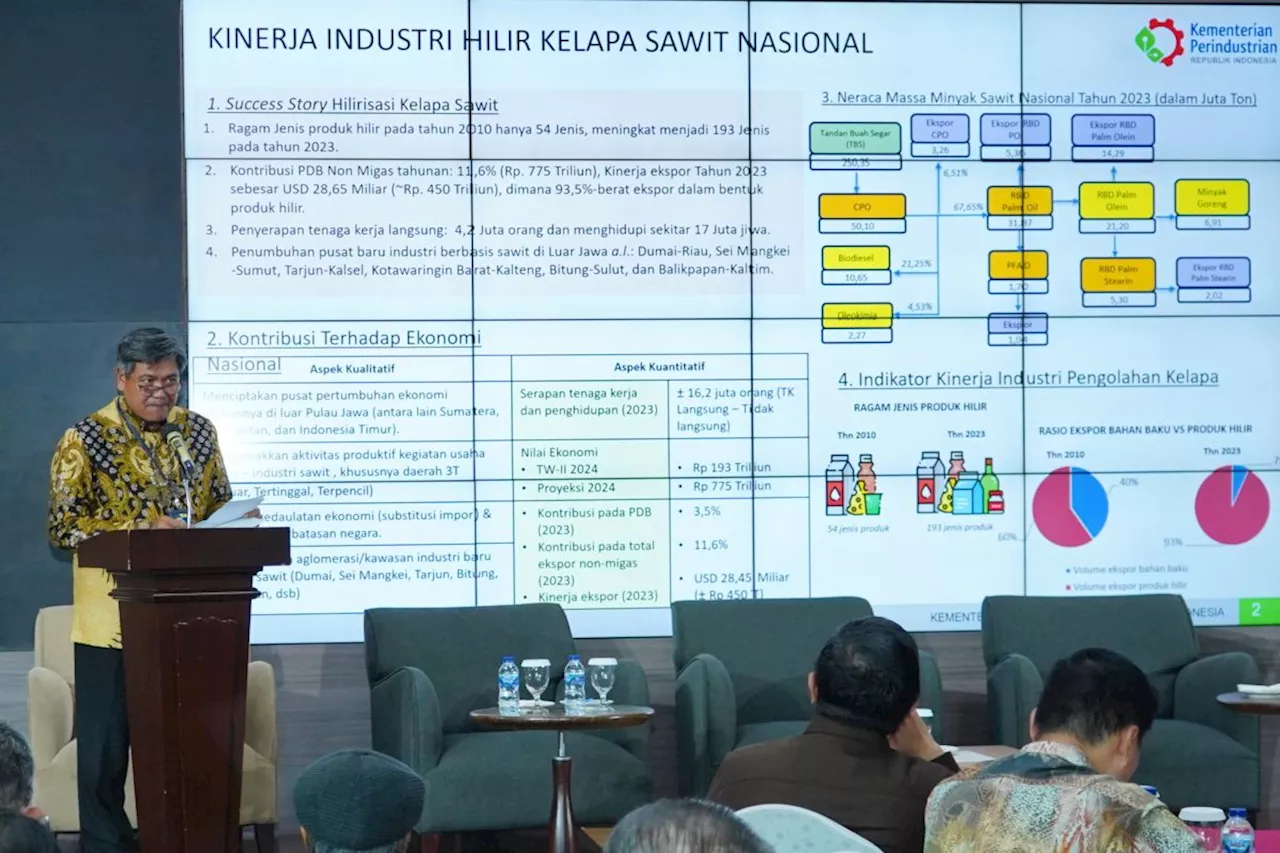 Kemenperin sebut industri sawit dorong kegiatan usaha di wilayah 3T