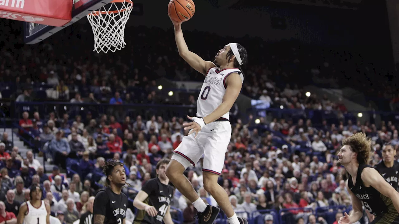 No. 3 Gonzaga dominates Long Beach State, 84-41