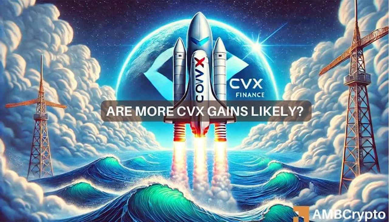 CVX crypto soars 20% in 24 hours – Is $5 the next target?