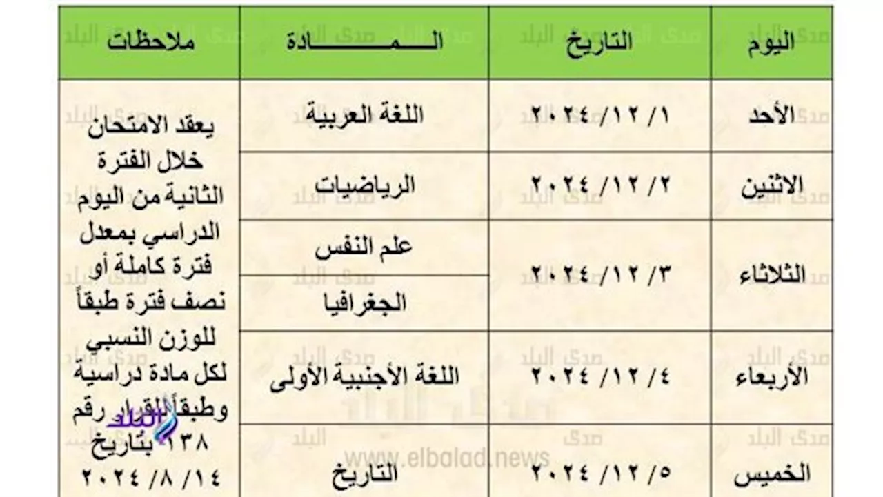 تبدأ أول ديسمبر| ننشر جدول امتحانات شهر نوفمبر لطلاب مدارس محافظة القاهرة