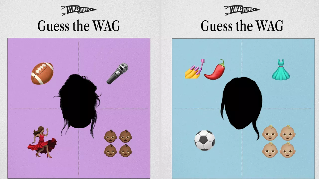 Guess the WAG Quiz: Answers