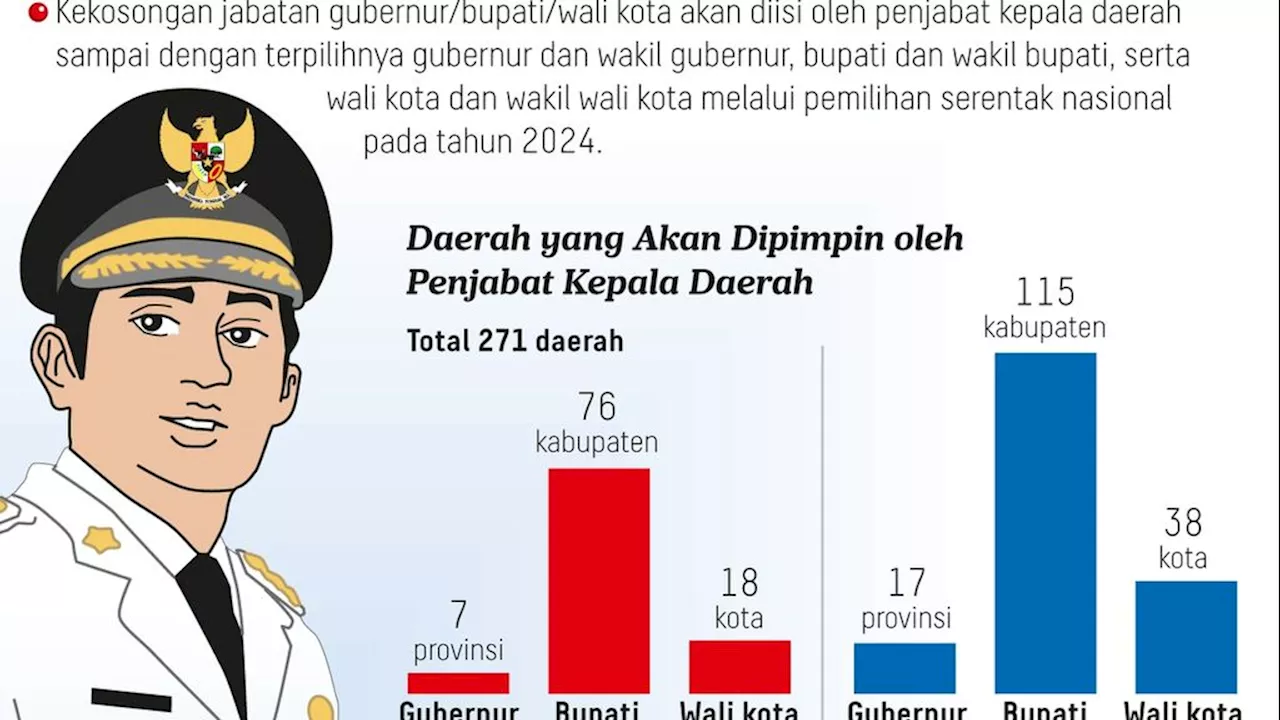 Dirjen Otda: Jabatan Pokok Penjabat Kepala Daerah Tetap Melekat