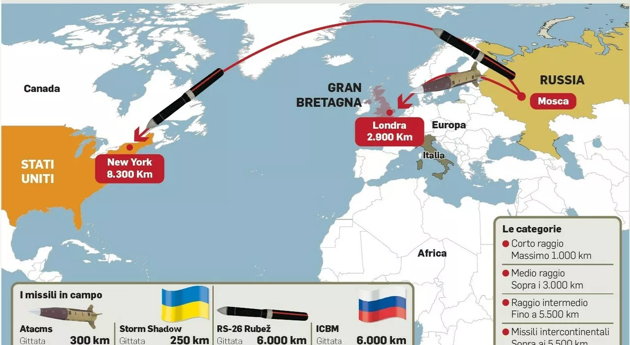 Putin, la nuova minaccia: «Ora è una guerra globale». Il super missile intercontinentale può colpire Londra e