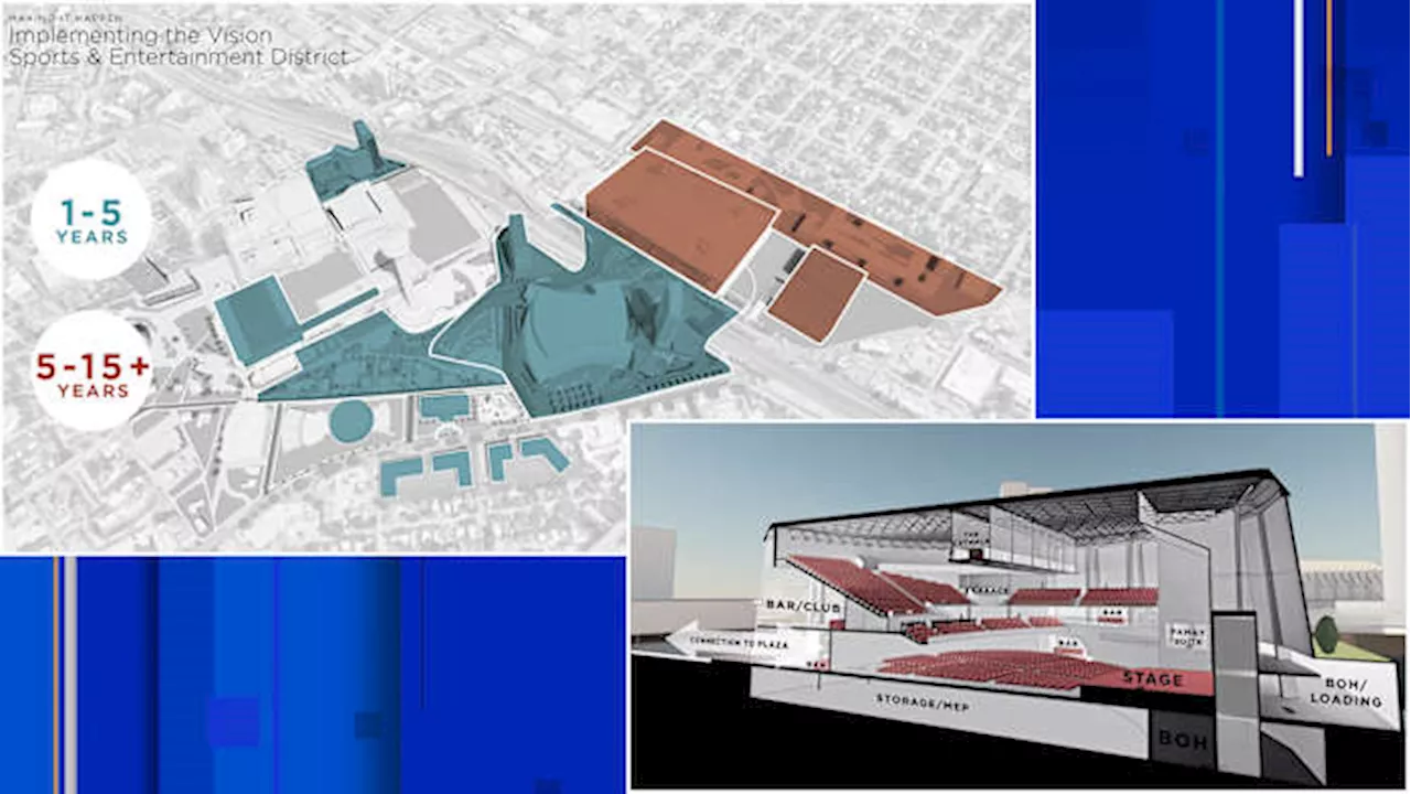 San Antonio Spurs react to plans for downtown Spurs arena, sports & entertainment district