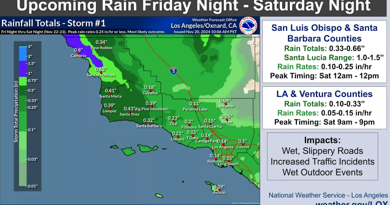 Northern California is getting walloped, but SoCal's rain should be downright pleasant