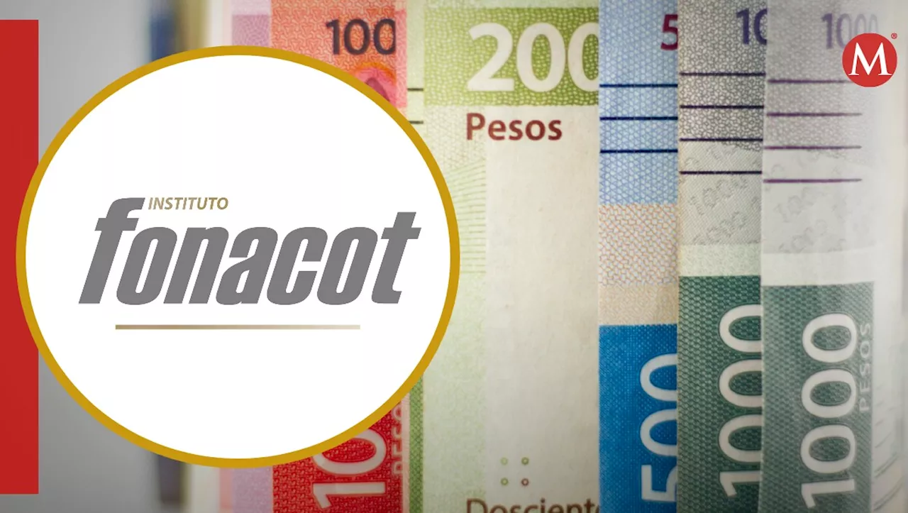 ¿Cuánto pagarías por un crédito en Fonacot de 50 MIL pesos? PASOS para obtenerlo