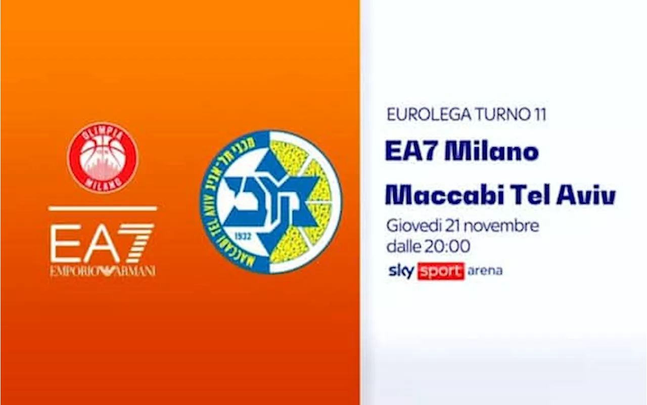 Olimpia Milano-Maccabi Tel Aviv in Eurolega: dove vedere la partita in tv e streaming