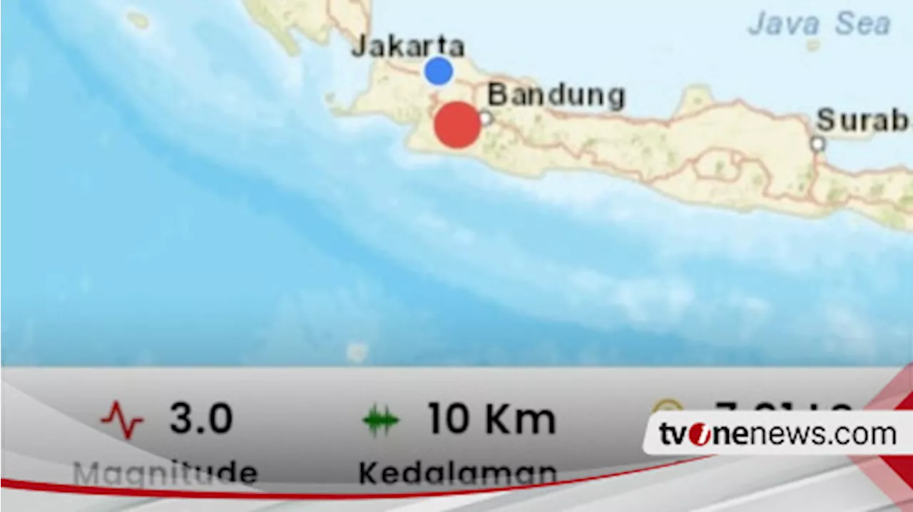 Gempa Terkini: Gempa Magnitudo 3,0 Guncang Cianjur, Kedalaman 10 Kilometer