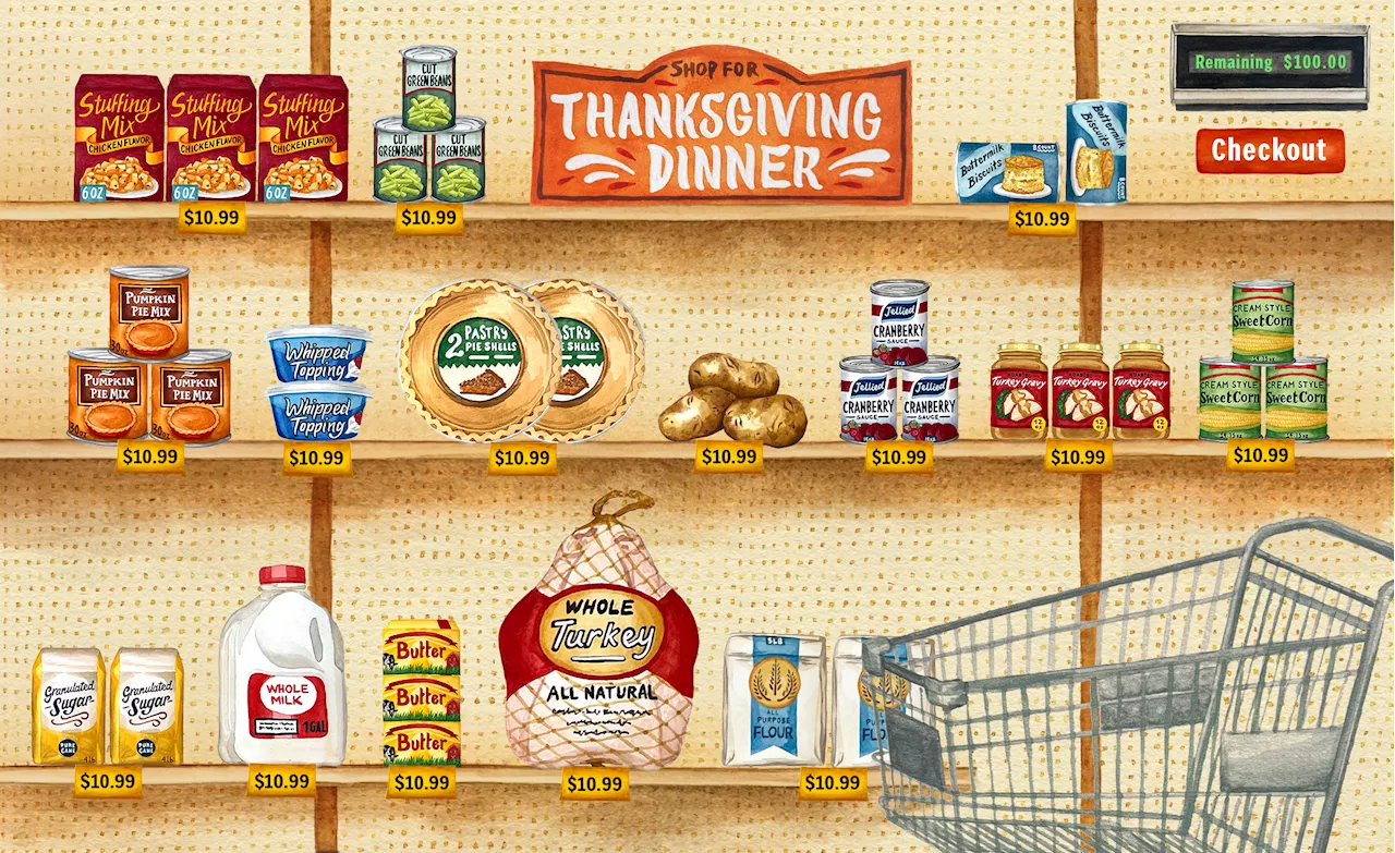 Thanksgiving dinner groceries: How much can you buy with $100?