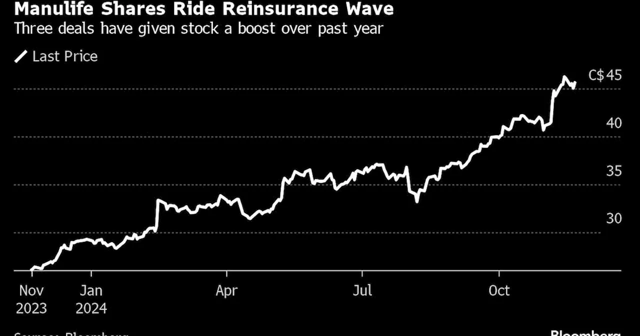 Manulife’s Gori Seized Retirement Before Anyone Asked Him to Go