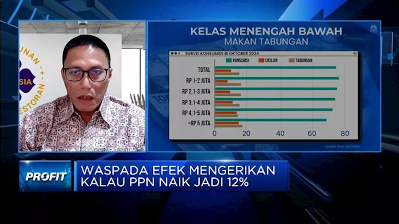 Pengusaha Hotel Ketakutan, PPN 12% di 2025 Bawa Petaka Beruntun